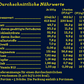 Weihnachts-Bioschokolade PUR "Stille Nacht"