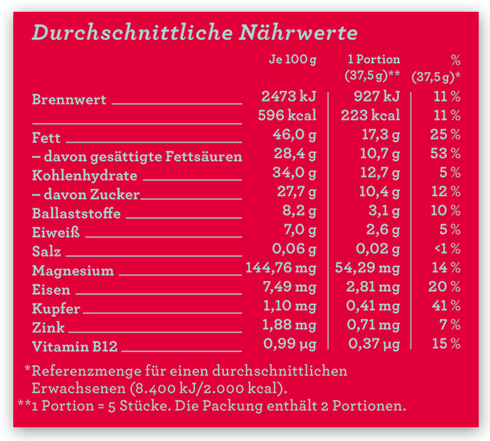 Nährwerttabelle der CHOCQLATE Erdbeer Bio Schokolade 73 %