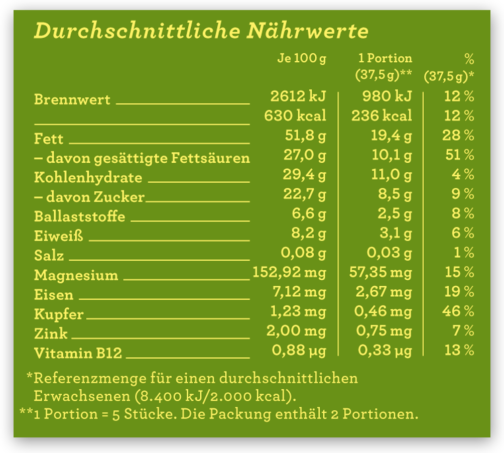 Nährwerttabelle der CHOCQLATE Haselnuss Bio Schokolade 73 %