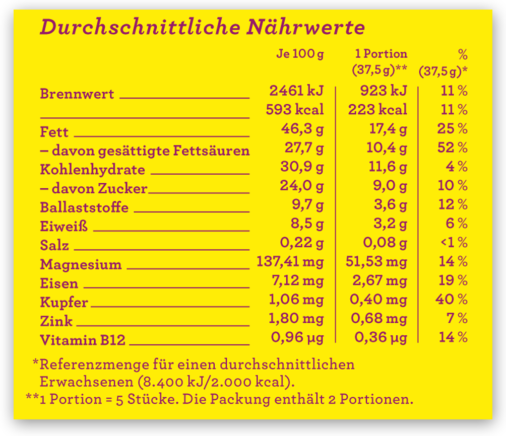 Nährwerttabelle der CHOCQLATE Hanfsamen Bio Schokolade 73 %