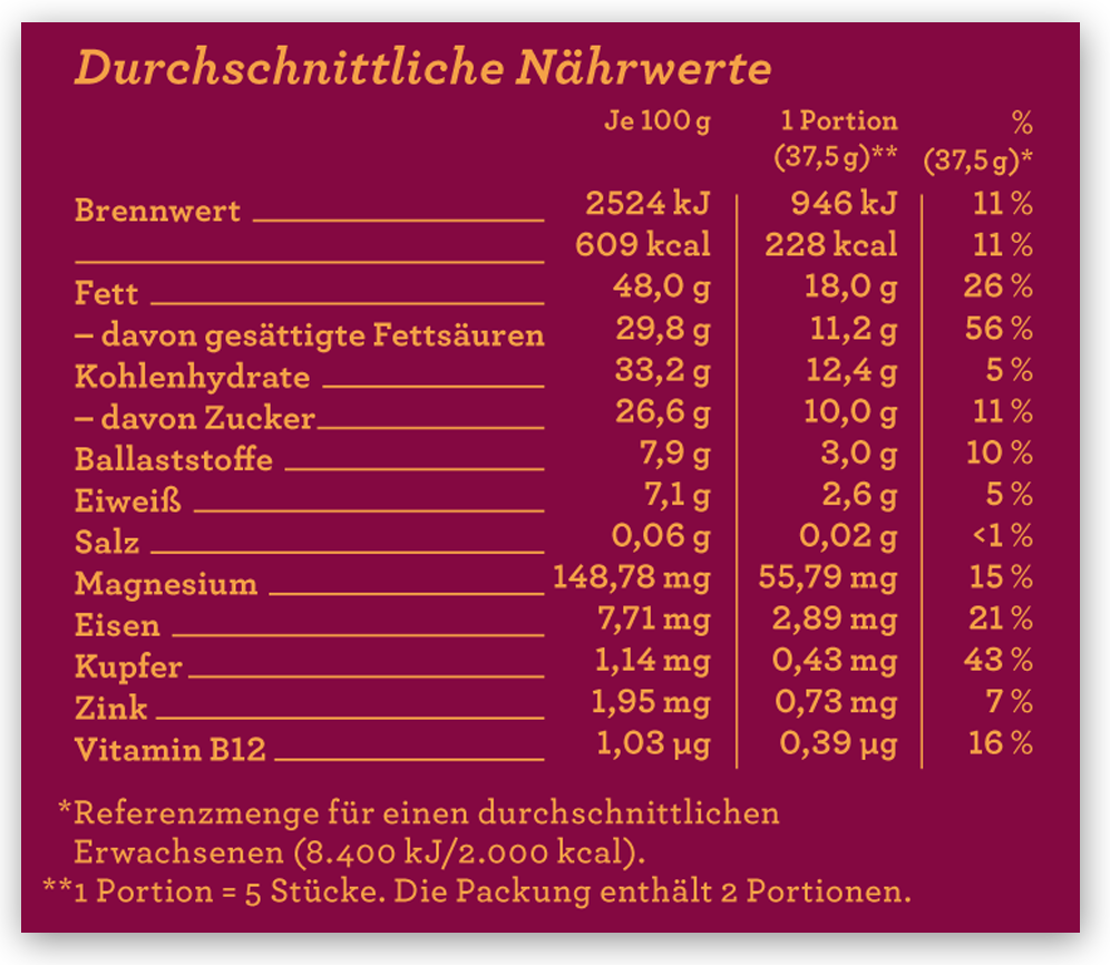 Nährwerttabelle der CHOCQLATE Oriental Bio Schokolade 73 %