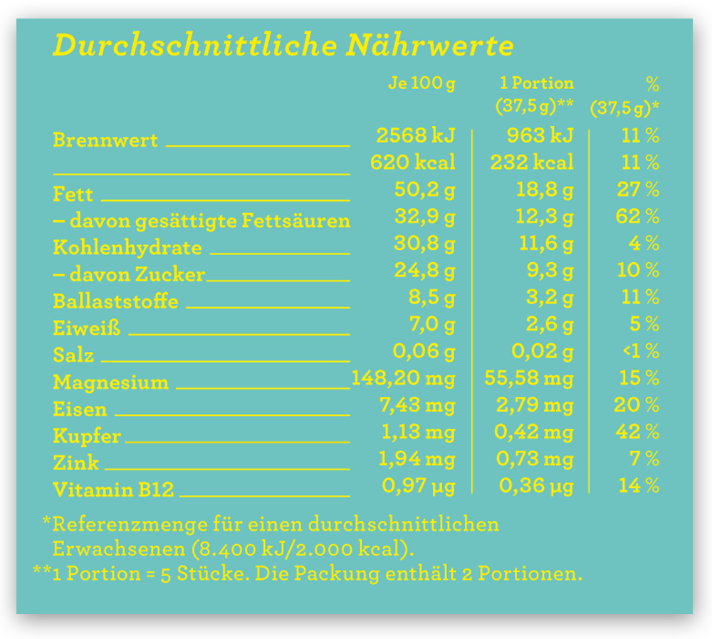 Nährwerttabelle der CHOCQLATE Kokos Bio Schokolade 73 %