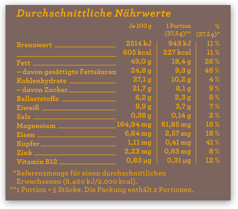Nährwerttabelle der CHOCQLATE Mandel Bio Schokolade 73 %