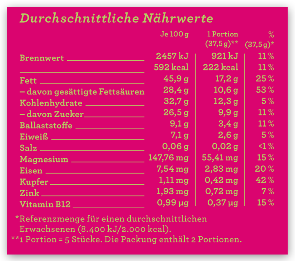 Nährwerttabelle der CHOCQLATE Himbeere Bio Schokolade 73 %