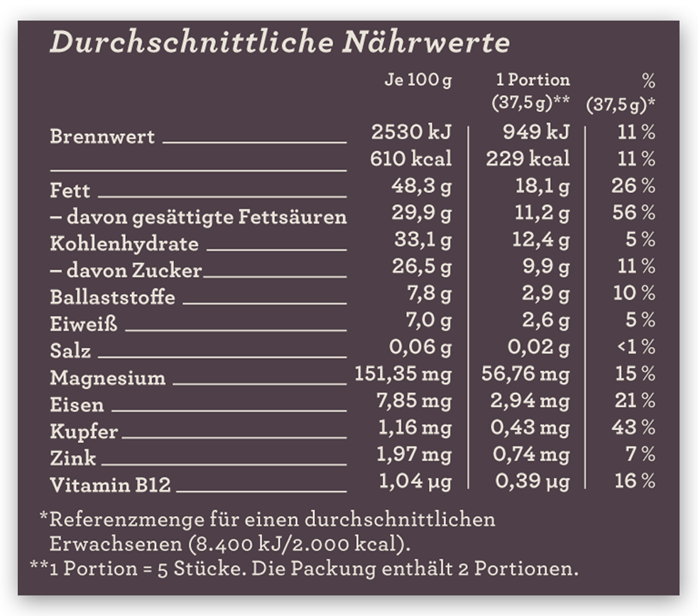Nährwerttabelle der CHOCQLATE Pfeffer Bio Schokolade 73 %