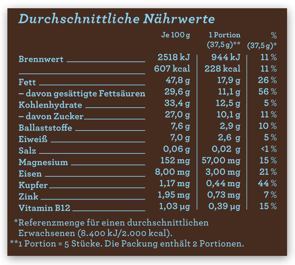 Nährwerttabelle der CHOCQLATE Kaffee Bio Schokolade 73 %