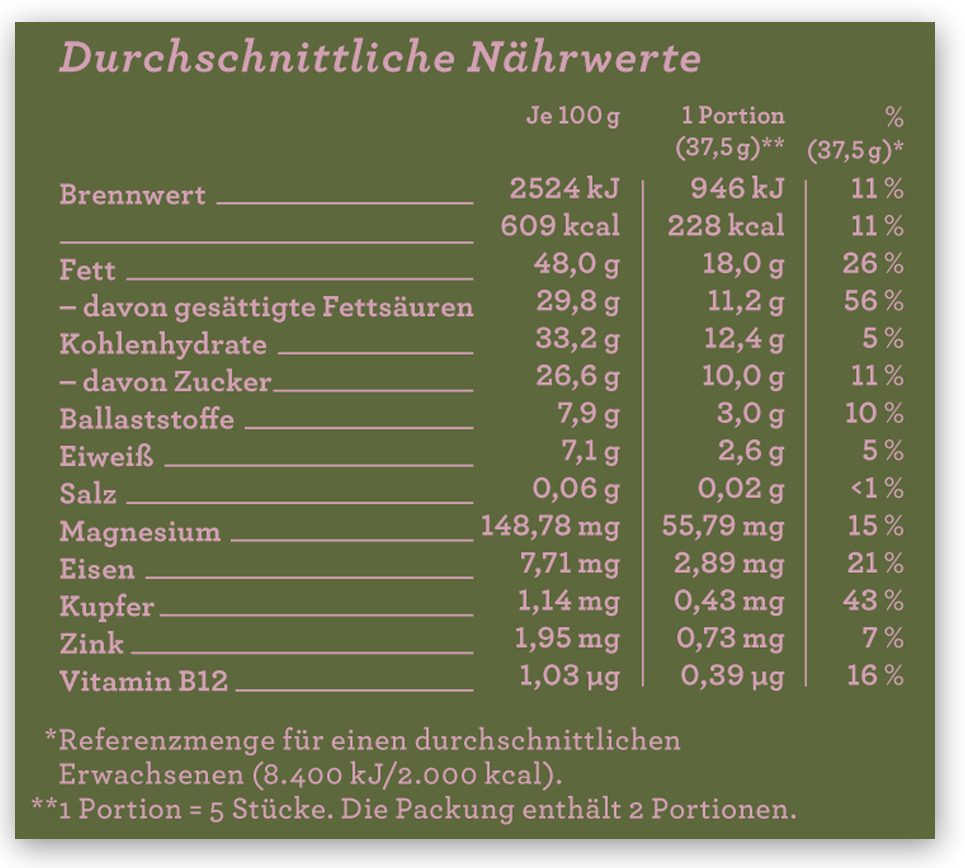 Nährwerttabelle der CHOCQLATE Houjicha Matcha Bio Schokolade 73 %