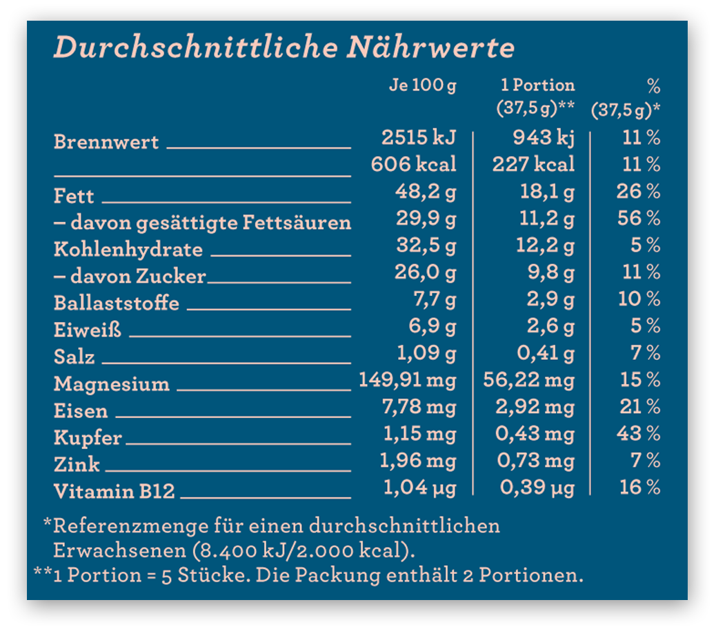 Nährwerttabelle der CHOCQLATE Fleur de Sel Bio Schokolade 73 %