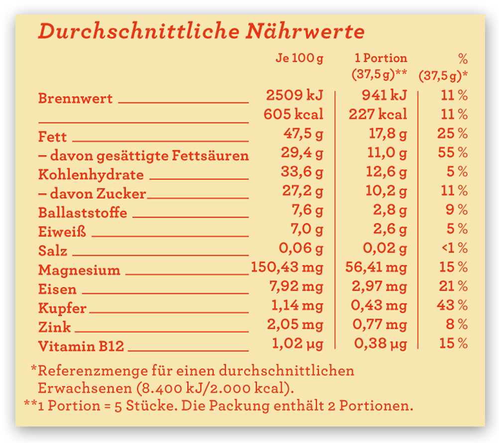 Nährwerttabelle der CHOCQLATE Ingwer Bio Schokolade 73 %