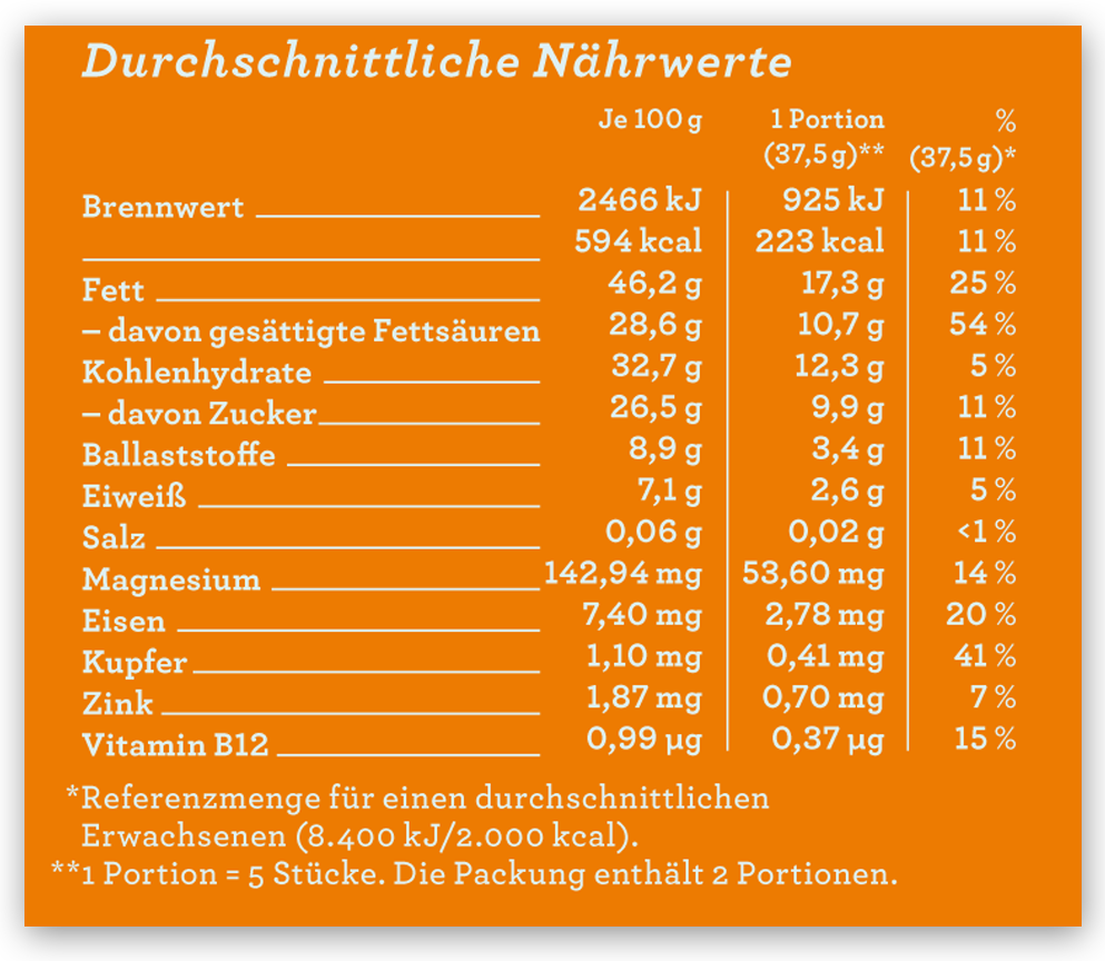 Nährwerttabelle der CHOCQLATE Orange Bio Schokolade 73 %