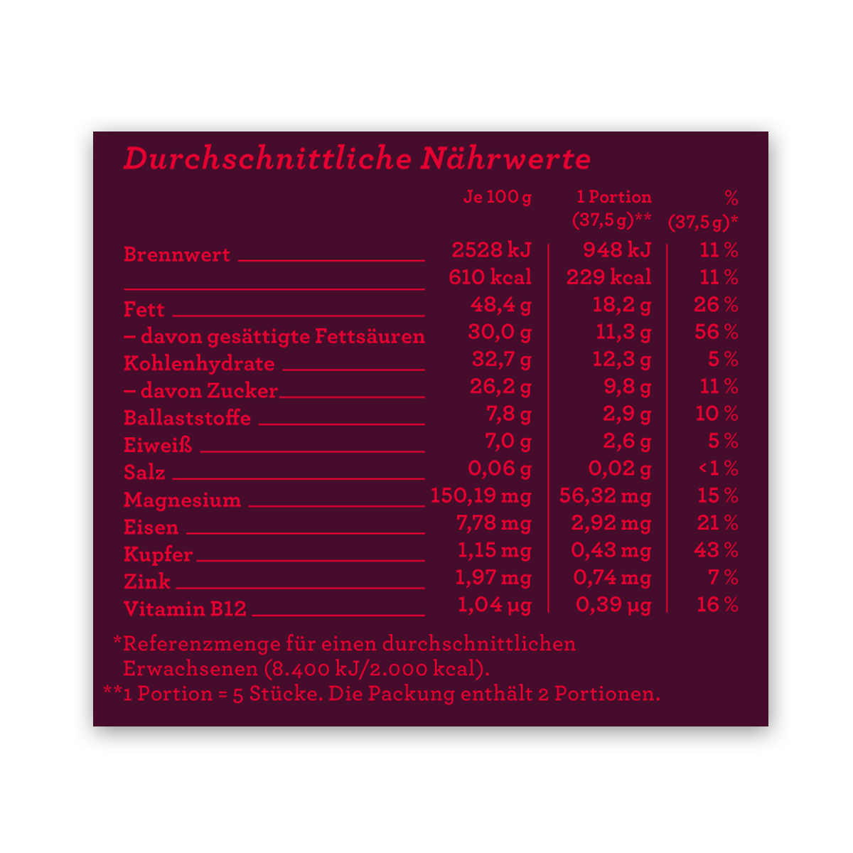 Nährwerttabelle der CHOCQLATE Chili Bio Schokolade 73 %