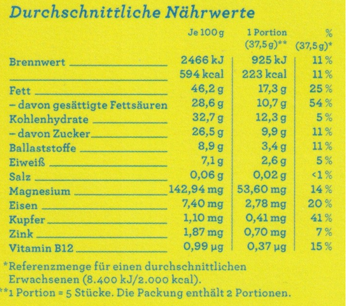 Nährwerttabelle der CHOCQLATE Zitrone Bio Schokolade 73 %