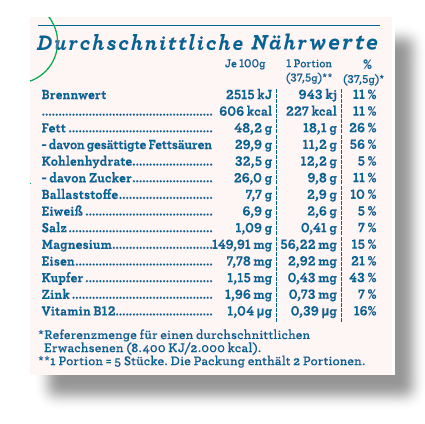 B-Ware, CHOCQLATE Bio Schokolade FLEUR DE SEL - unverpackt (mit Zellulosefolie) MHD 11.10.23